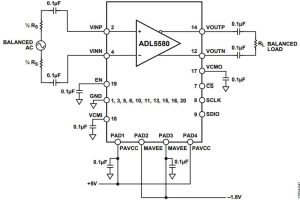 ADL5580 10GHz amplifier driver