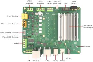 AMD KD240 motor drive development kit