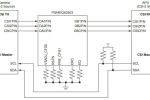 Diodes PI2MEQX2503 MIPI repeater