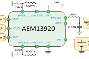 e-peas AEM13920 energy harvester