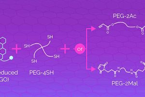 Gwangju-InstituteOfSciAndTech-temporary-bio-electrodes