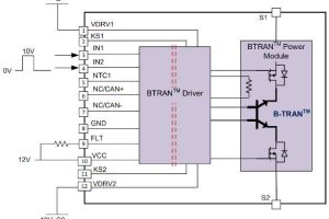 Ideal IPA01216DFx-HS block