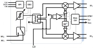 IDT-F1358-block-diagram-300x155-300x155.jpg