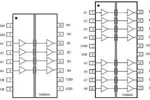 Novosense NSI860x isolated input chips
