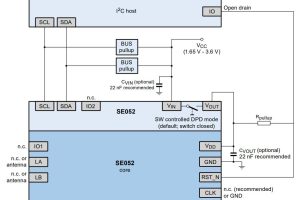 NXP SE052F security device