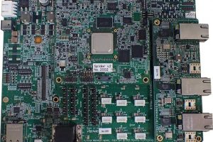 Renesas automotive gateway spider-reference-board
