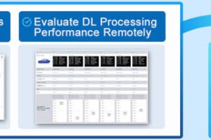 Renesas Fixstars Genesis_for_R-Car