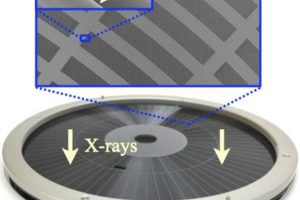 TokyoMetU mems xray lens