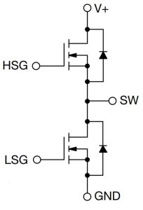 Vishay SiZF4800LDT dual mosfet cct